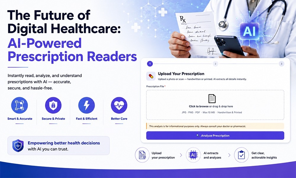 The Future of Digital Healthcare: AI-Powered Prescription Readers